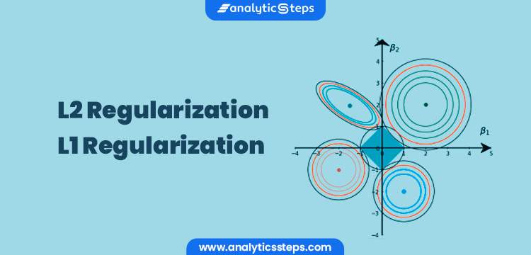 L2 and L1 Regularization in Machine Learning title banner